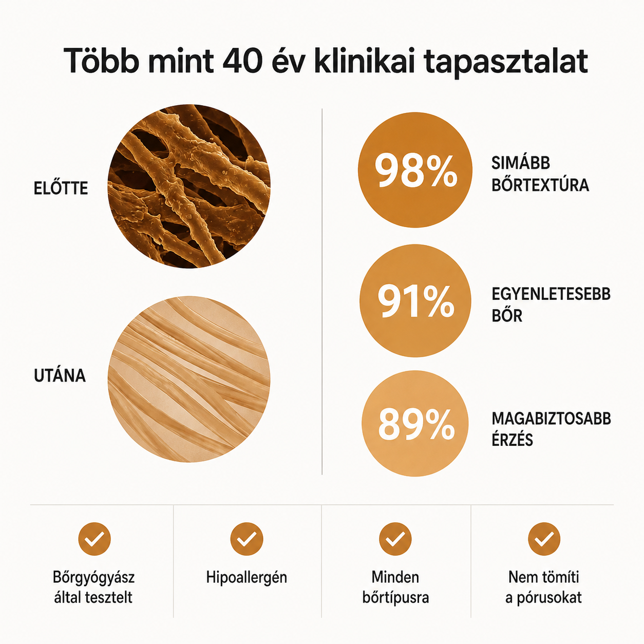 LUMA - Bőrmegújító stift